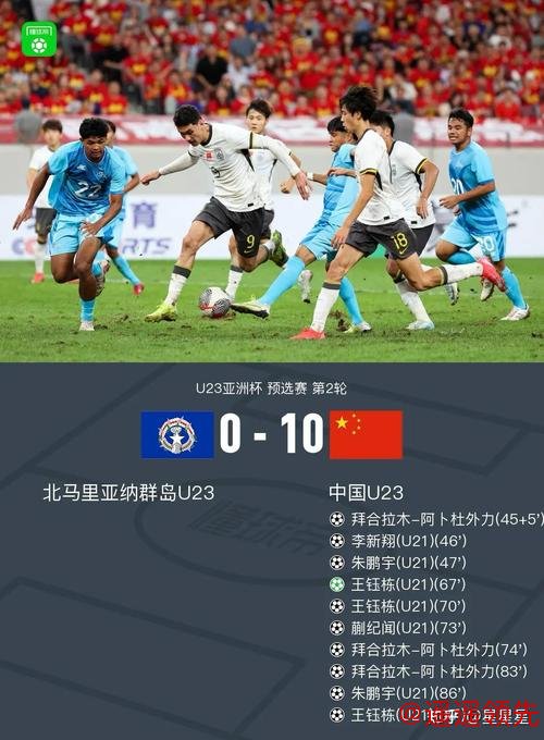 U23亚洲杯｜决赛0比4不敌日本队确实技不如人，但U23国足值得更多掌声