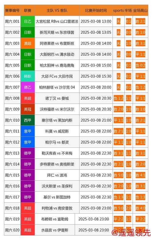 世界杯下注网站最佳选择推荐